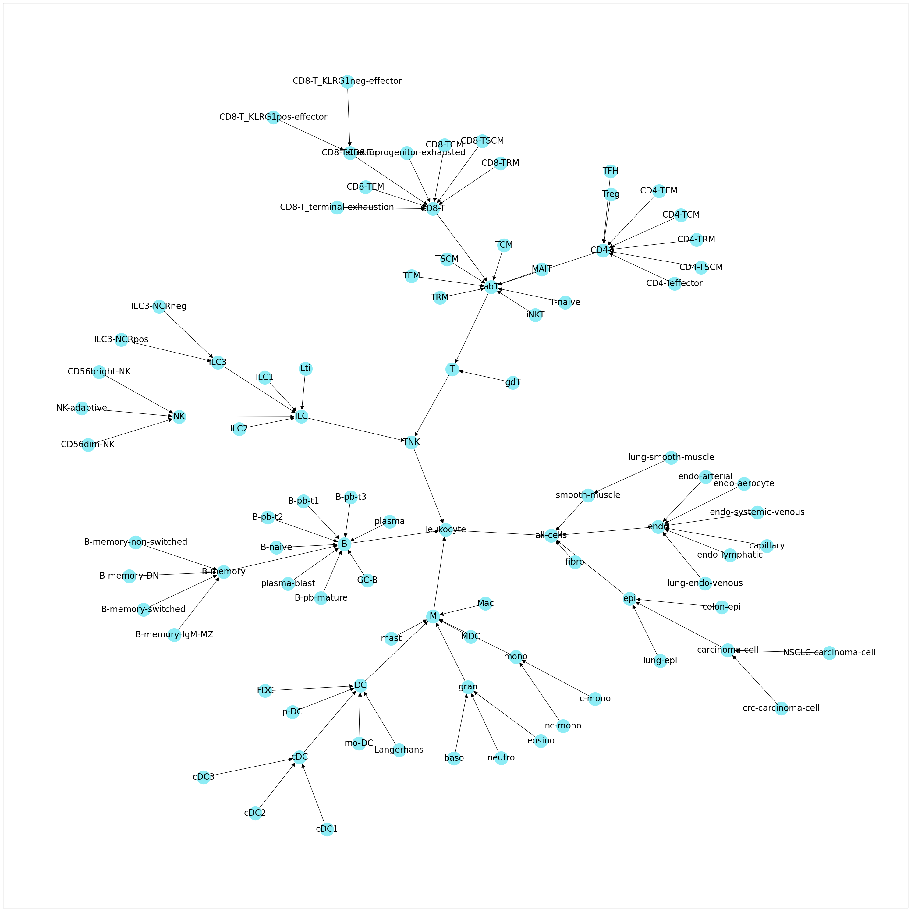 ../_images/tutorials_01_querying_for_SPECTRA_7_1.png